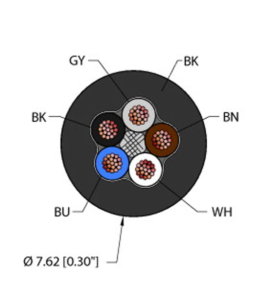 Turck Rf52520,Blk,Pvc,5X18,Itc,Fl Instrumentation Tray Cable, Reelfast Bulk Cable