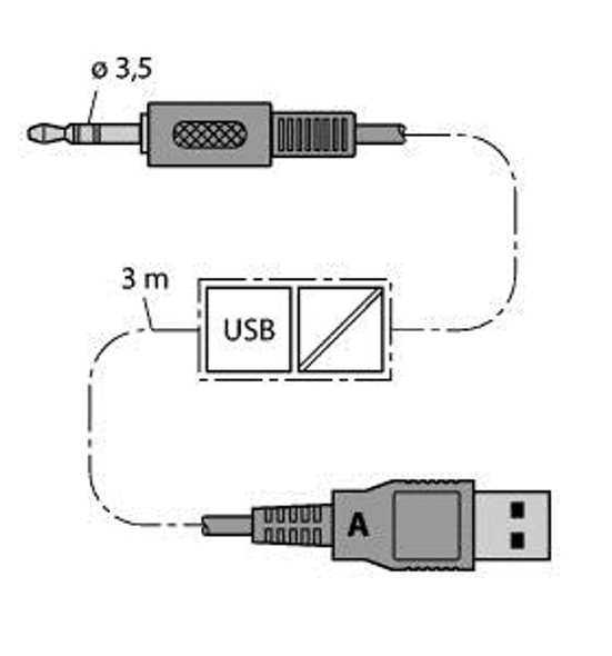 Turck Im-Prog Iii Accessories, FDT/DTM HART Programming Adapter