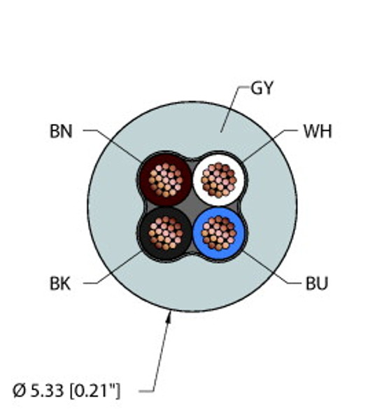 Turck Gry,Pvc,4X22,Itc,Msha Instrumentation Tray Cable, Reelfast Bulk Cable