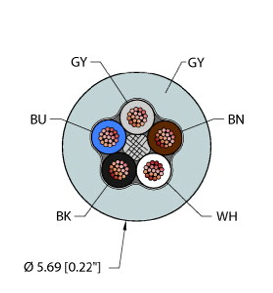 Turck Gry,Pvc,5X22,Itc,Msha Instrumentation Tray Cable, Reelfast Bulk Cable