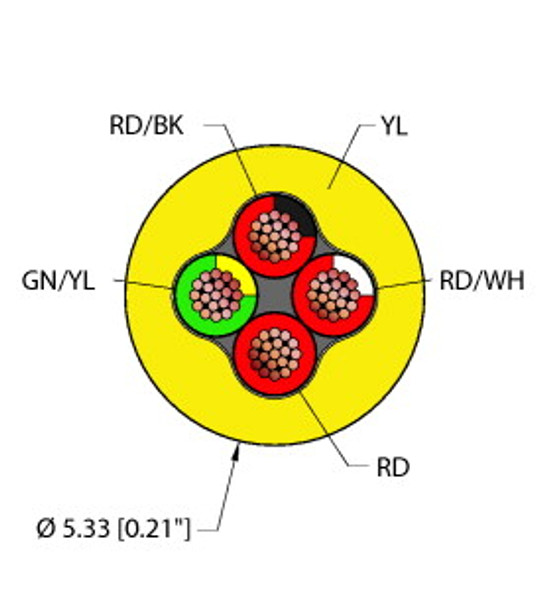 Turck Yel,Pvc,4X22,Itc,Msha,V2 Instrumentation Tray Cable, Reelfast Bulk Cable