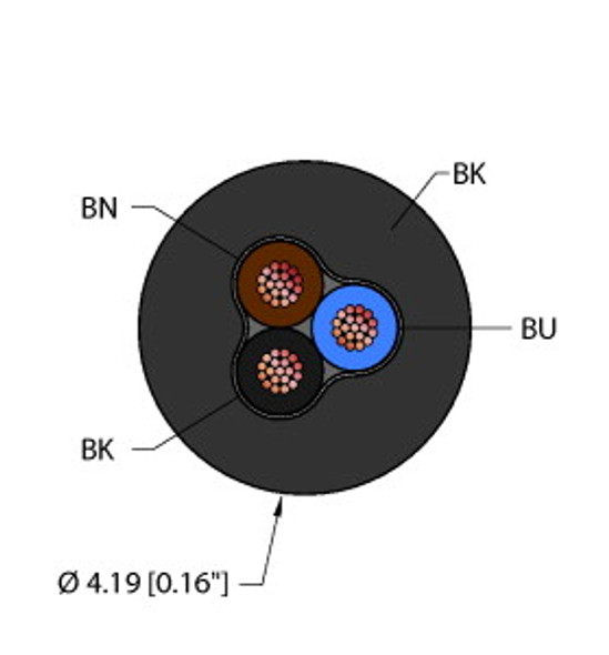 Turck Blk,Tpu,3X24,Awm,Msha General Purpose Cable, Reelfast Bulk Cable