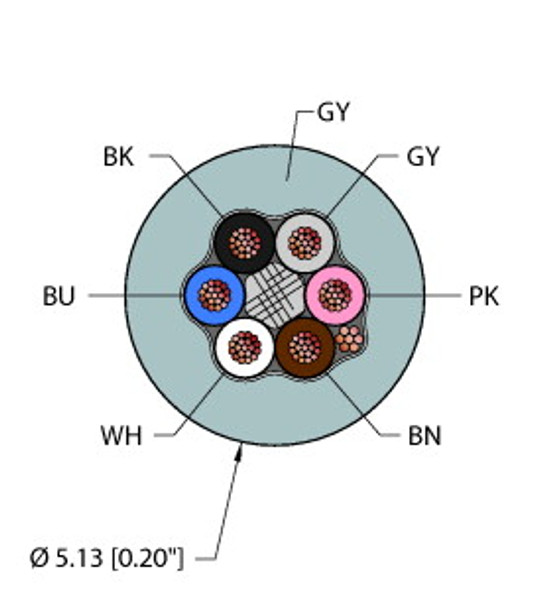 Turck Gry,Pvc,6X24,S-Df,Awm General Purpose Cable, Reelfast Bulk Cable