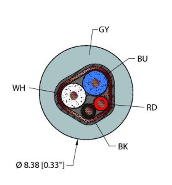 Turck Gry,Pvc,2Stpx22,S-Db,Pltc,Dn,Fl Fieldbus Technology Cable, Reelfast Bulk Cable