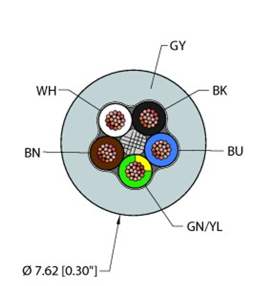 Turck Gry,Pvc,5X18,Itc,Msha Instrumentation Tray Cable, Reelfast Bulk Cable