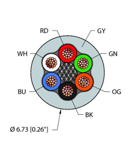 Turck Gry,Pvc,6X20,Itc,Msha Instrumentation Tray Cable, Reelfast Bulk Cable