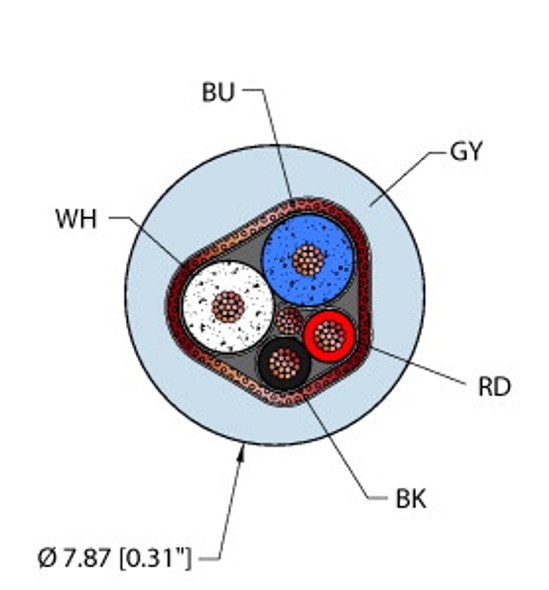 Turck Gry,Pvc,2Stpx22,S-Db,Pltc,Dn Fieldbus Technology Cable, Reelfast Bulk Cable