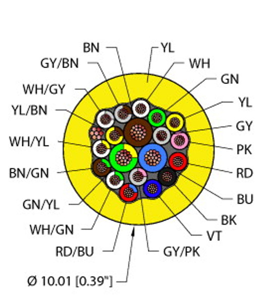 Turck Yel,Tpu,3X18+16X22,S-Df,Awm,Msha General Purpose Cable, Reelfast Bulk Cable