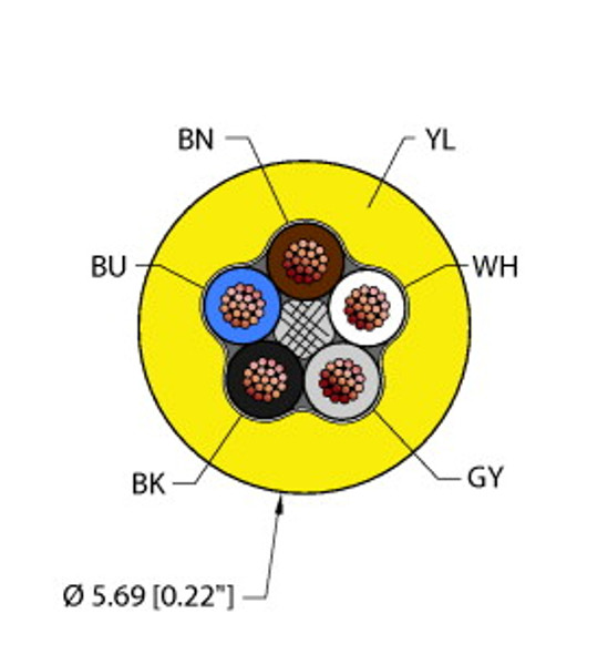 Turck Yel,Pvc,5X22,Itc,Msha,V2 Instrumentation Tray Cable, Reelfast Bulk Cable