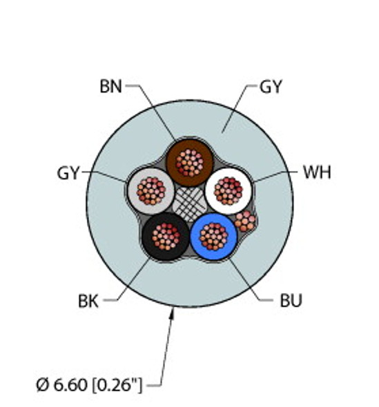 Turck Gry,Pvc,5X22,S-Fdb,Itc Instrumentation Tray Cable, Reelfast Bulk Cable