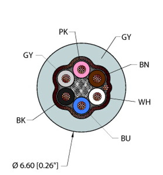 Turck Gry,Pvc,6X24,S-Fdb,Awm General Purpose Cable, Reelfast Bulk Cable