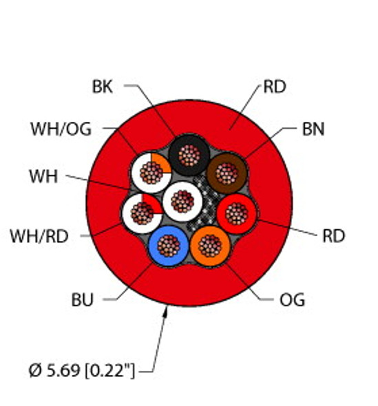 Turck Red,Pvc,8X24,Cl2,E-Stop General Purpose Cable, Reelfast Bulk Cable