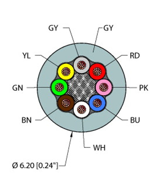 Turck Gry,Tpe,8X24,Awm,Fl20,Ctrack Flexlife Cable, Reelfast Bulk Cable