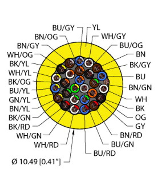 Turck Yel,Pvc,27X22,S-Df,Itc,Msha Instrumentation Tray Cable, Reelfast Bulk Cable