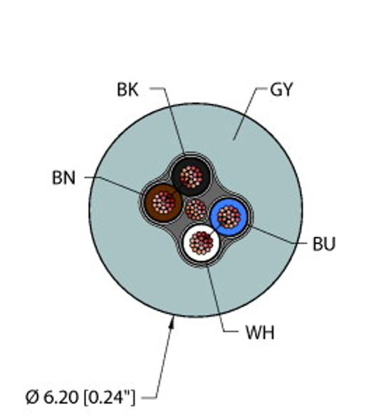 Turck Gry,Tpu,2Stpx22,S-Df,Awm General Purpose Cable, Reelfast Bulk Cable