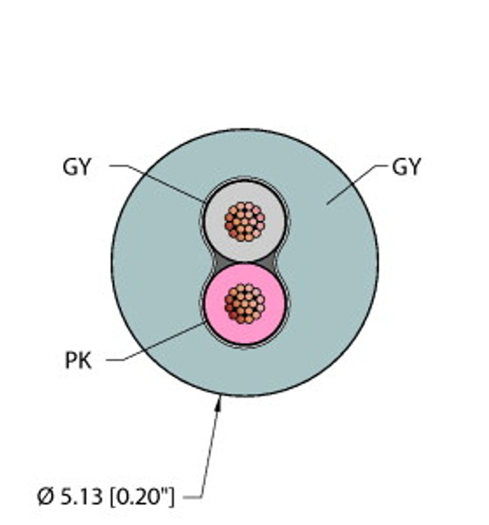 Turck Gry,Pvc,2X22,Itc,Msha Instrumentation Tray Cable, Reelfast Bulk Cable