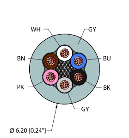 Turck Gry,Pvc,6X22,Itc,Msha Instrumentation Tray Cable, Reelfast Bulk Cable