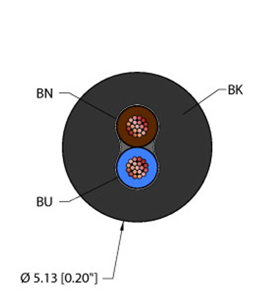 Turck Blk,Pvc,2X20,Itc,Msha Instrumentation Tray Cable, Reelfast Bulk Cable
