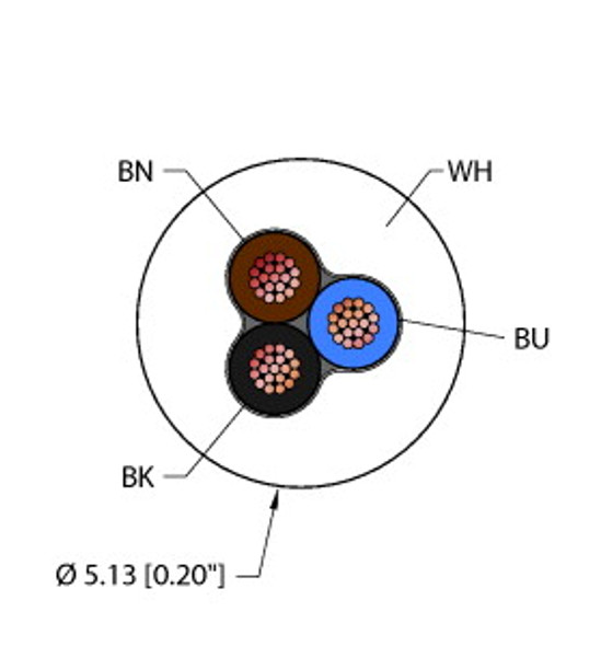 Turck Wht,Tpv,3X20 Washdown Cable, Reelfast Bulk Cable