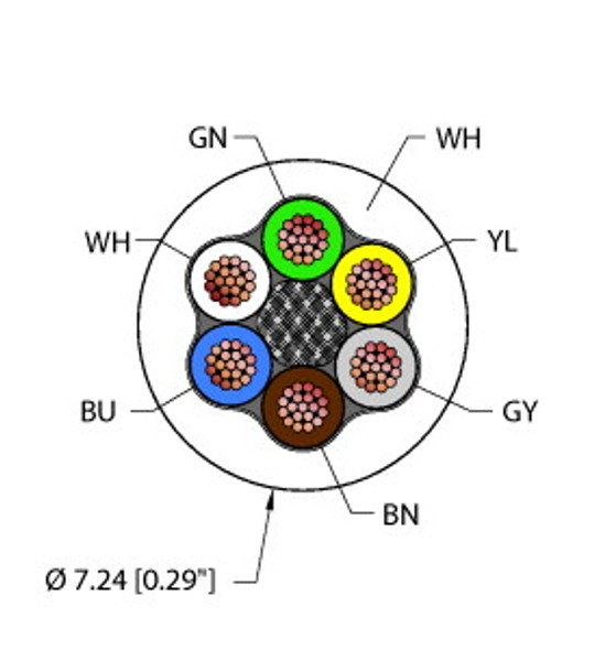 Turck Wht,Tpv,6X18 Washdown Cable, Reelfast Bulk Cable