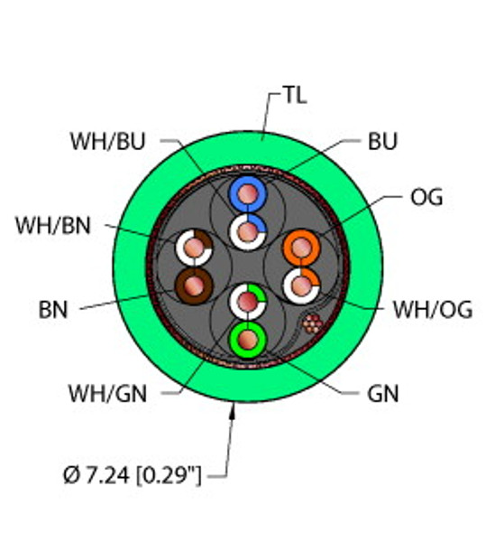 Turck Tea,Tpe,4Utpx24,S-Fdb,Cm,En,Cat5E,Sld Industrial Ethernet Cable, Reelfast Bulk Cable