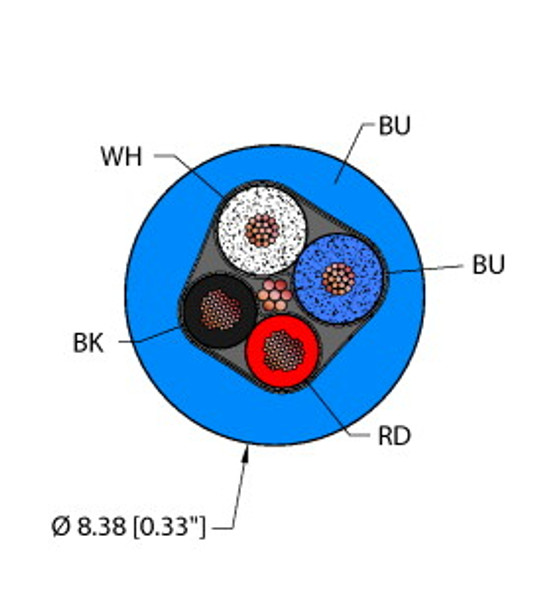 Turck Blu,Pvc,1Stpx16+1Stpx20,S-Df,Pltc,Dn Fieldbus Technology Cable, Reelfast Bulk Cable