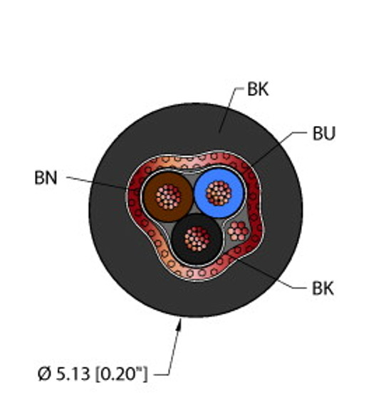 Turck Blk,Pvc,3X24,S-Fdb,Awm General Purpose Cable, Reelfast Bulk Cable