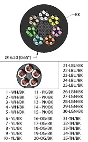 Turck Blk,Tpe,35X20,Awm,Fl20,Ctrack Flexlife Cable, Reelfast Bulk Cable