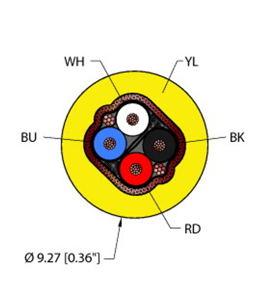 Turck Yel,Tpe,2Stpdx22,S-B,Itc,Dn,Fl Fieldbus Technology Cable, Reelfast Bulk Cable