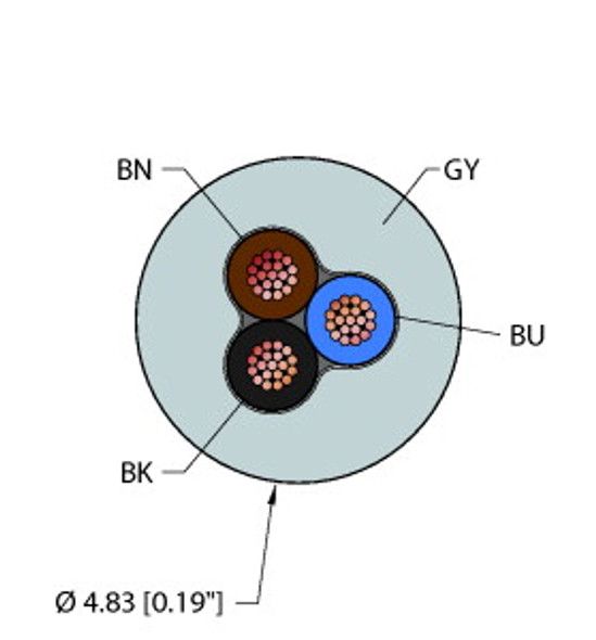 Turck Gry,Tpu,3X22,Awm,Msha General Purpose Cable, Reelfast Bulk Cable