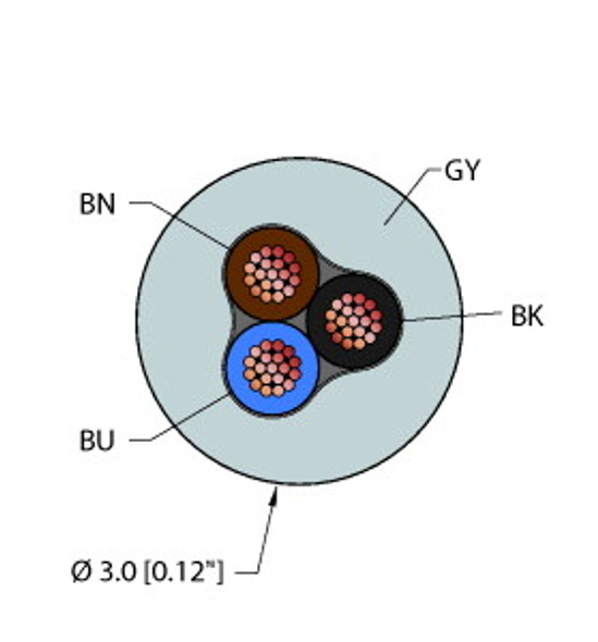 Turck Gry,Tpu,3X26,Awm General Purpose Cable, Reelfast Bulk Cable