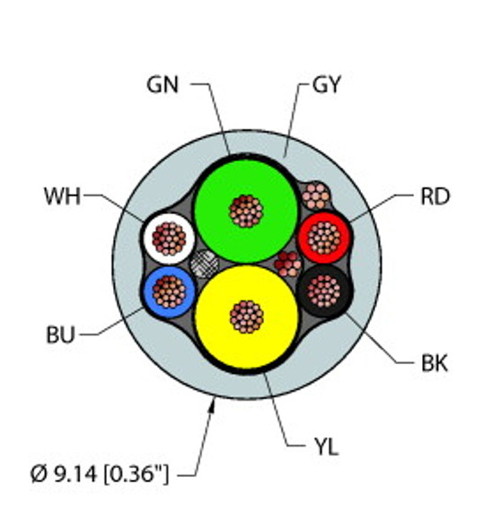 Turck Gry,Pvc,1Stpdx20+4X20,S-Df,Pltc,Can Fieldbus Technology Cable, Reelfast Bulk Cable