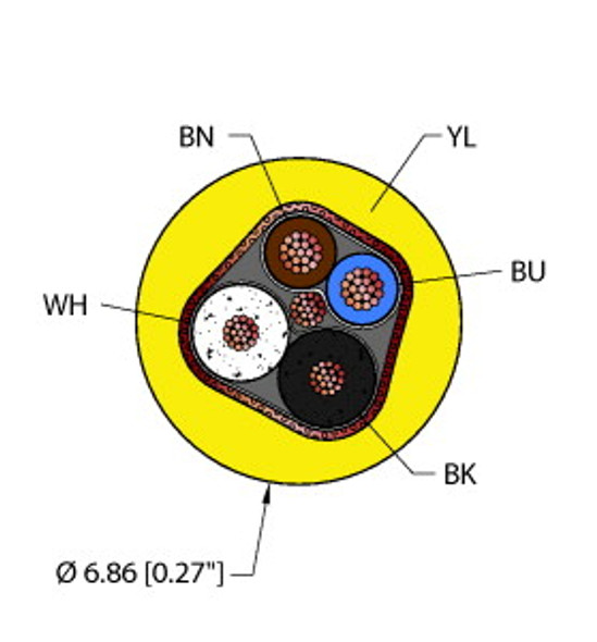 Turck Yel,Pvc,2X22+2X24,S-Fdb,Awm Miscellaneous, Reelfast Bulk Cable