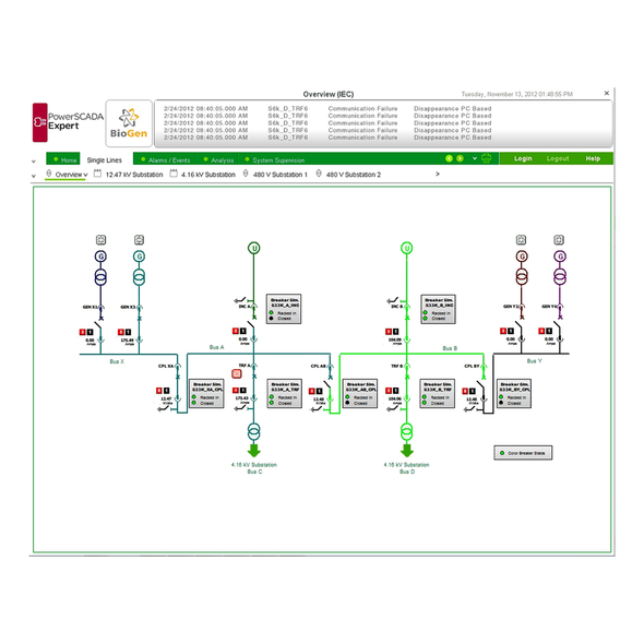 Schneider Electric PSA10111314 EcoStruxure Power Operation - Server Expansion Exp 1500-5000 Points