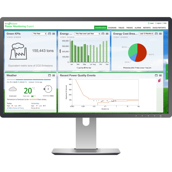 Schneider Electric PSWDZNCZZSPEZZ Unlimited Devices for Power Monitoring Expert software