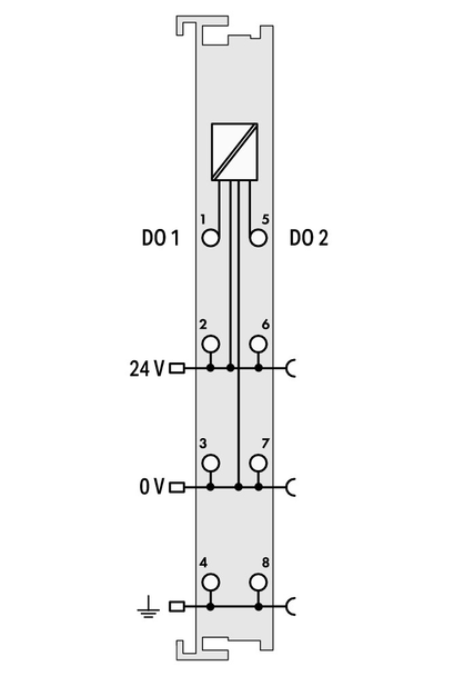 Wago 750-511/000-002