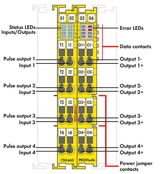 Wago 750-665/000-001