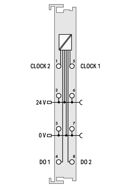 Wago 753-404/000-005