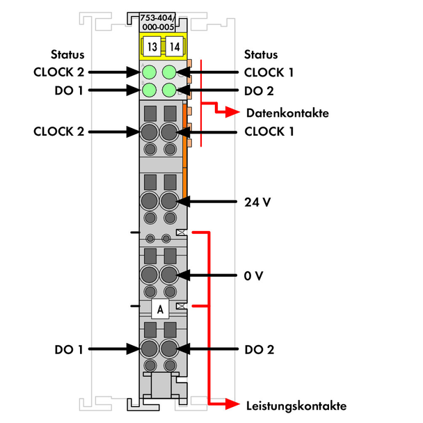 Wago 753-404/000-005