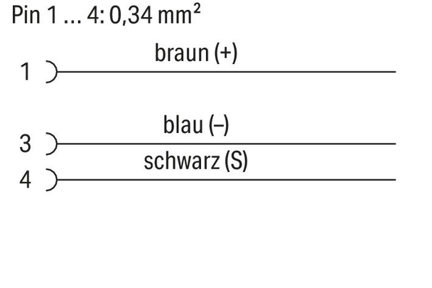 Wago 756-5102/030-100