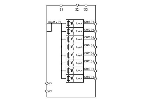 Wago 787-1668/106-000