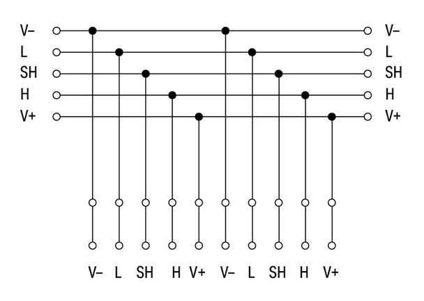 Wago 810-900/000-001