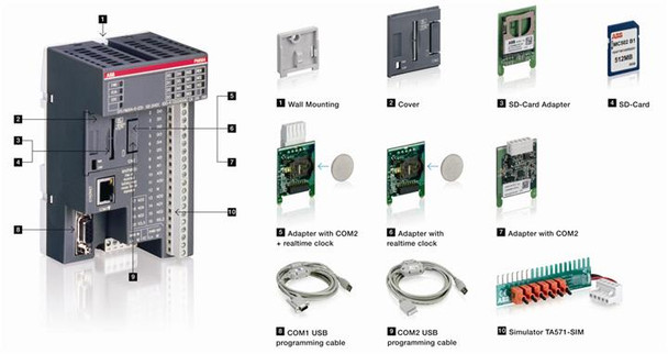 ABB TA562-RS 1TNE968901R4300