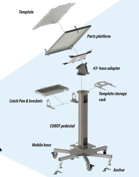 Swivellink Parts Feeder Kit with 12 Parts Feeder Stand Kit