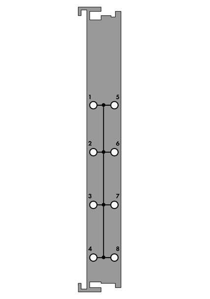 Wago 750-600/040-001 End Module, 8*N