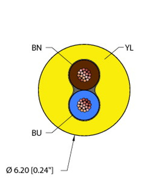 Turck Yel,Pvc,2X18,Itc,Msha Instrumentation Tray Cable, Reelfast Bulk Cable