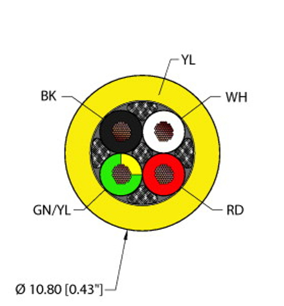 Turck Yel,Pvc,4X16,Stoow,Msha Flexible Service Cable, Reelfast Bulk Cable