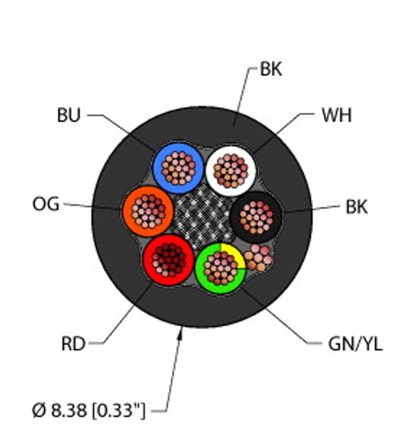 Turck Blk,Pvc,6X18,S-Df,Itc,Msha Instrumentation Tray Cable, Reelfast Bulk Cable