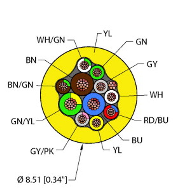 Turck Yel,Pvc,3X18+8X22,S-Df,Itc,Msha Instrumentation Tray Cable, Reelfast Bulk Cable