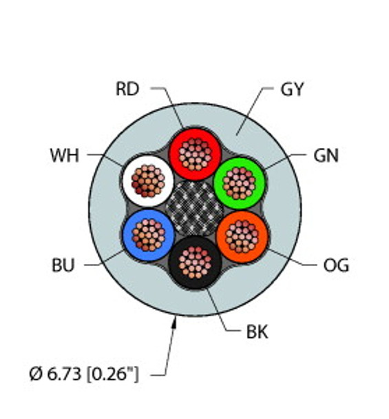 Turck Gry,Pvc,6X20,Itc,Msha Instrumentation Tray Cable, Reelfast Bulk Cable